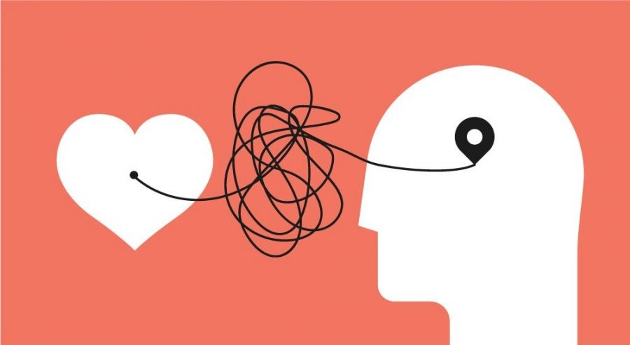 Empathy Maps